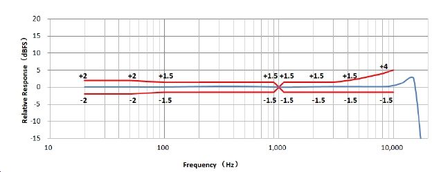 BJLƽ̨(�й���)����